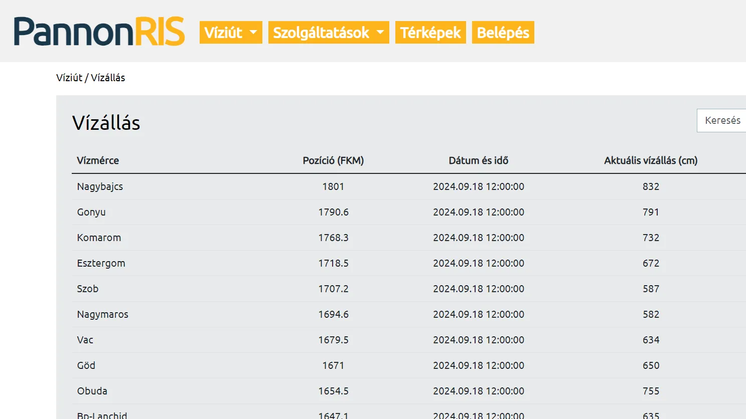 PannonRIS képernyőkép 1
