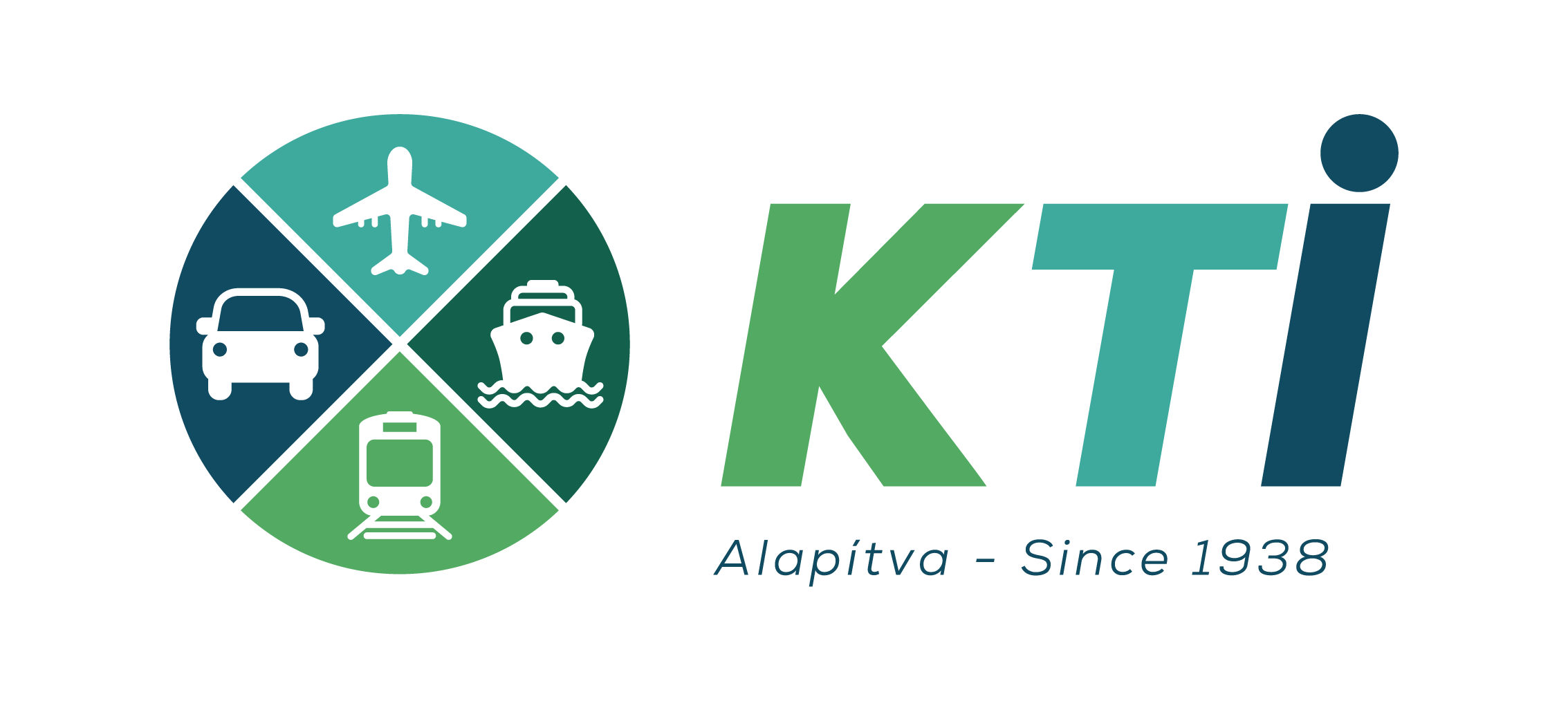 KTI MAGYAR KÖZLEKEDÉSTUDOMÁNYI ÉS LOGISZTIKAI INTÉZET